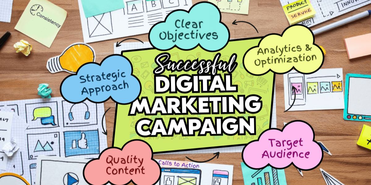 Marketing Compaign